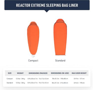 Утеплений спальний мішок Sea to Summit Reactor Insulated Sleeping Bag Liner Extreme Standard (85 x 31.5)