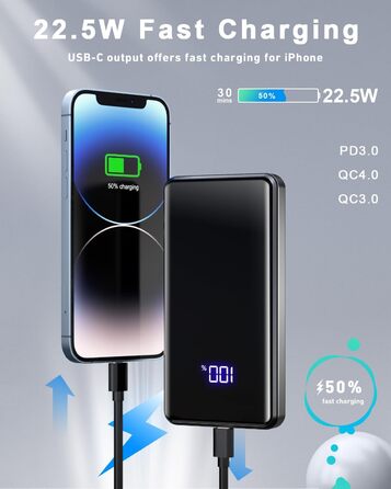 Ватний акумулятор 20000 мАг з входом і виходом USB-C, зовнішнім акумулятором для мобільних телефонів PD 3.0 QC 4.0, сумісний з iPhone, Samsung Galaxy, iPad та іншими пристроями - чорний Чорний 20000 мАг, 22,5-