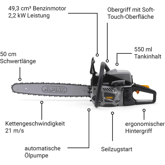 Бензопила ALPINA ACS 50 (20'), 49,3 см бензиновий двигун (2,2 кВт), 50 см полотно 2200 Вт 50 см