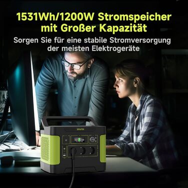 Портативна електростанція imuto 1531 Втгод, мобільний блок живлення генератори 1200 Вт (пік 2200 Вт), акумулятор енергії з чистою синусоїдою змінного струму 11 портів для домашнього резервного копіювання/подорожей на автофургоні/кемпінгу/CPAP T1200G