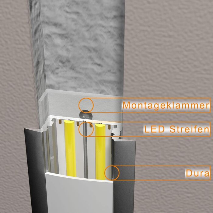 Метрова алюмінієва профільна стрічка анодована наприклад, для світлодіодної стрічки Philips Hue Комплект з опаловим молочним чохлом Торцеві заглушки монтажний затискач, 2-