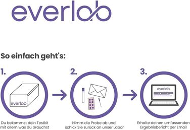 Тест на гомоцистеїн EVERLAB - перевірте рівень гомоцистеїну швидко та легко Рання діагностика серцево-судинних захворювань Самотест для домашнього використання