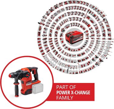 Акумуляторний перфоратор Einhell Herocco 36/28 Power X-Change (подвійна упаковка, свердління/забивання/довбання з фіксацією/без фіксації, 3,2 Дж, безщітковий, SDS, вкл. E-box, без акумулятора/зарядного пристрою) без аксесуарів без акумулятора та зарядного