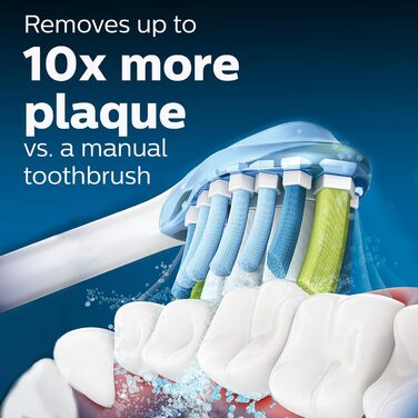 Оригінальна насадка для зубної щітки Philips Sonicare C3 Premium Plaque Control, HX9044/65, 4 шт. и, біла