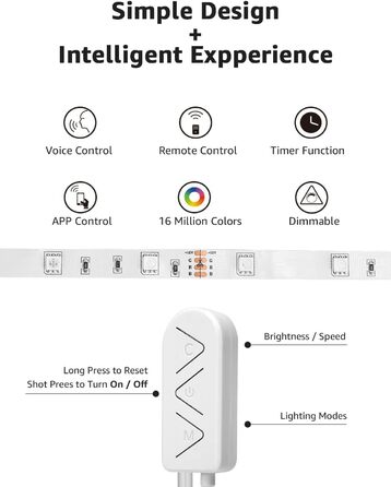 Світлодіодна стрічка LE Alexa 5M, розумна світлодіодна стрічка Wi-Fi, RGB 150 світлодіодів, світлодіодна стрічка Wi-Fi, супер яскрава самоклеюча стрічка 5050, струнні світильники з дистанційним керуванням, сумісні з Alexa, додатком, Google Home, IP20