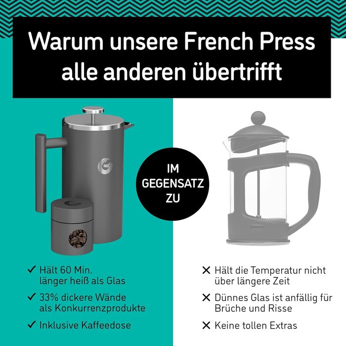 Кавоварка Coffee Gator French Press - Термос з нержавіючої сталі для довшої гарячої кави - 1 літр - сірий - Включає каністру для кави для подорожей