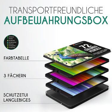 Набір кольорових олівців Zenacolor 72 професійних кольорових олівця - Олівці для розмальовок - Набір ручок для малювання