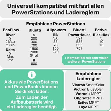 Складна сонячна панель Watt2Go 110 Вт, стійка до вітру та атмосферних впливів - будь-яка електростанція сумісна з сонячною панеллю - складна сонячна панель для саду - мобільний сонячний модуль для кемпінгу як повний комплект будинку на колесах із сонячною