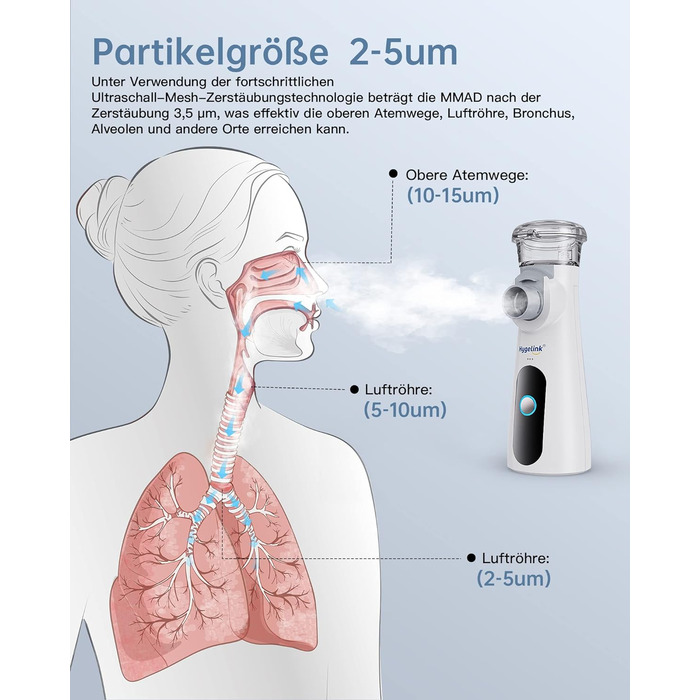 Інгалятор-небулайзер Hygelink, набір інгаляторів для дітей та дорослих, портативні інгалятори для респіраторних захворювань, тривалий час роботи 2 години, 30 дБ тихий, з мундштуком та 2 масками (25 мл)
