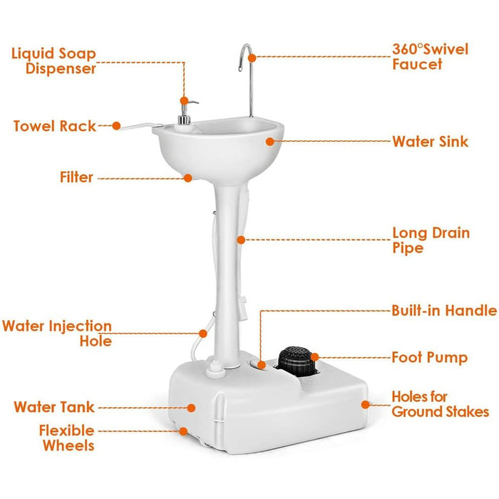 Підставка для умивальника на 17 літрів води, портативний умивальник для рук з рушникотримачем і дозатором для мила, коліщатка на роликах, обладнання для зливу води на відкритому повітрі для заходів на свіжому повітрі