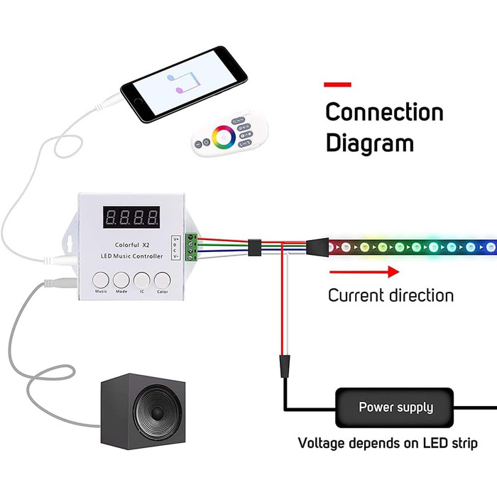 Цифровий адресний музичний контролер зі світлодіодною стрічкою X2 (оновлена версія X1) для WS2811 WS2812B 6803 WS2813 WS2815 Світлодіодна стрічка DC5V-24V