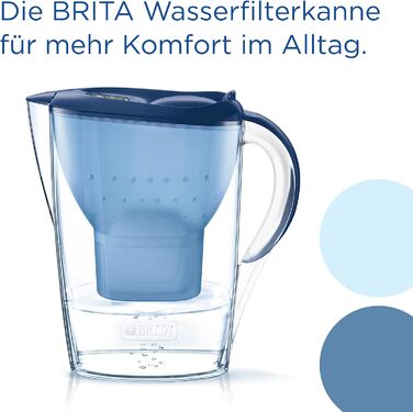 Фільтр для води BRITA Глечик-глечик Marella синій (2,4 л) з 3 картриджами MAXTRA PRO All-in-1 фільтр для зменшення вапняного нальоту, хлору, свинцю, міді та речовин, що погіршують смак у воді