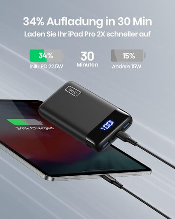 Вт Powerbank маленький, але потужний 20000 мАг (USB C вхід і вихід), PD 3.0 QC 4.0 зовнішні акумулятори для мобільних телефонів зі світлодіодним дисплеєм, сумісний з iPhone 16 15 14 13 12 Pro Max Samsung iPad Huawei чорний, 22,5