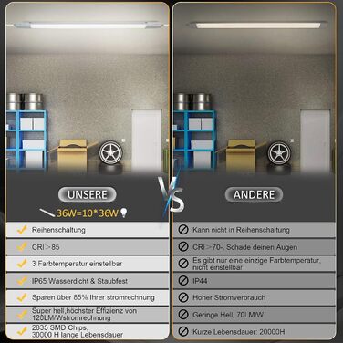 Упаковка з 3 Світлодіодне вологе світло 120 см, світлодіодна трубка 36 Вт 4300 ЛМ, холодна біла лампа для майстерні 6500K, водонепроникна підвальна лампа IP65, світлодіодне освітлення з послідовним підключенням для гаража універмагу Вологе приміщення 3 x 
