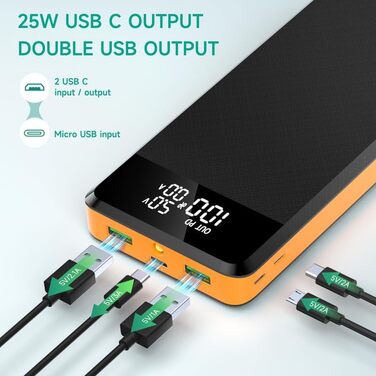 МАг Швидка зарядка Power Bank PD 25 Вт з виходами та входами USB C Зовнішні батареї мобільного телефону Великої ємності зі світлодіодним дисплеєм і ліхтариком для смартфонів Планшети (помаранчеві), 26800