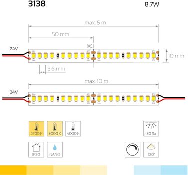 Світлодіодна стрічка iluminize White Eta 180, 8,7 Вт/м, 10 мм, 24 В - висока ефективність (3000K IP20)