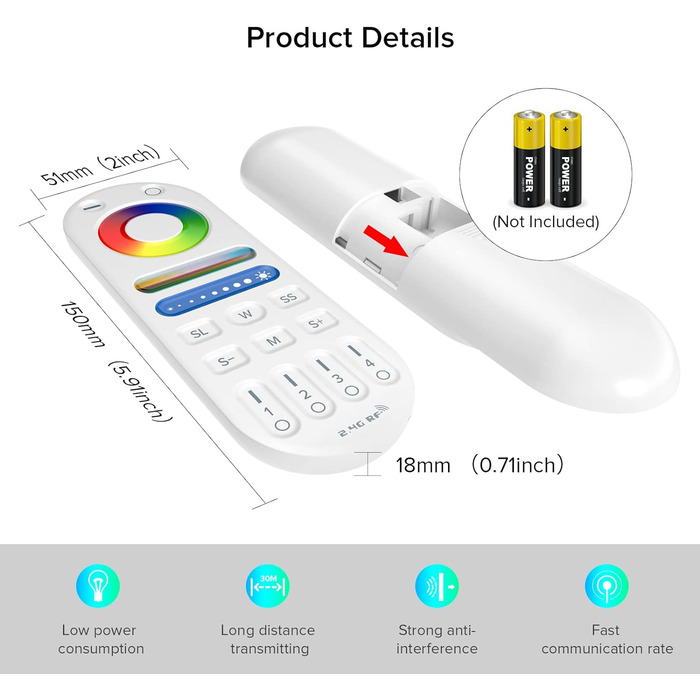 Світлодіодний контролер SEZO 5in1 WiFi Bluetooth Автоматична синхронізація, сумісний з Alexa/Google Home/Tuya Smart Life APP Control для монохромної світлодіодної стрічки RGB RGBCCT RGBW DC12-24V (LM091)