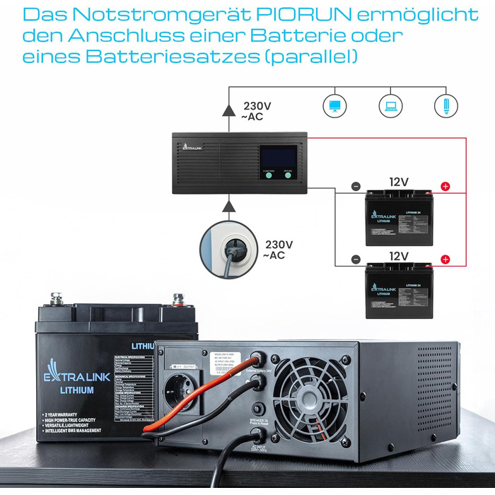 ДБЖ EXTRALINK Piorun 1000VA/ Інвертор Pure Sine 12 В постійного струму ДБЖ Інвертор РК-дисплей Вбудований захист Керування процесором Джерело безперебійного живлення Джерело живлення ДБЖ (2100 Вт)