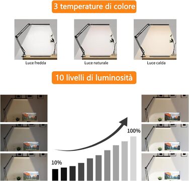 Настільна лампа світлодіодна затискна з регулюванням яскравості, архітектурна лампа з поворотним кронштейном 12 Вт, офісна настільна лампа з 3 колірними температурами та 10 рівнями яскравості 3000K-6000K