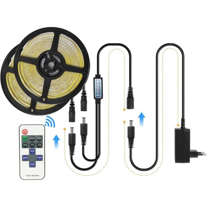 Метрові світлодіодні стрічки COB, 2 x 7,5 м надяскраві світлодіодні стрічки 24 В, гнучкі світлодіодні ліхтарі COB з радіочастотним пультом дистанційного керування для спальні Кухня Підсвічування телевізора Внутрішня зовнішня прикраса своїми руками 2x7,5 м