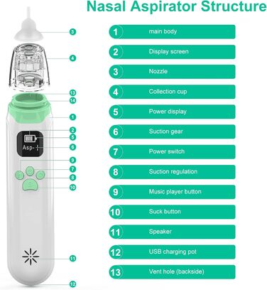 Дитячий назальний аспіратор електричний, дитячий назальний аспіратор з 3 силіконовими насадками і 3 рівнями всмоктування, акумуляторний назальний аспіратор для новонароджених, розслаблююча музика, оновлення 2023 HT0072-Green