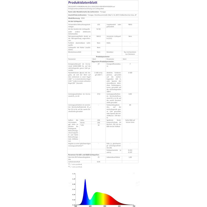 Неонова світлодіодна стрічка Yeexppz 10 м, RGB IC, Wifi Неонова світлодіодна стрічка Водонепроникне керування додатком за допомогою Alexa, синхронізація музики для саду, кімнати, прикраси вечірки 10 м 960 світлодіодів