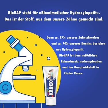 Дитяча зубна паста KAREX - 4 х 50 мл - Захист від карієсу для дітей від 0 років - з BioHAP, без фтору - від першого молочного зуба 50 мл (4 упаковки)