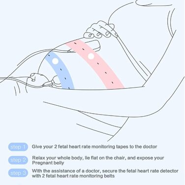 Ремінь для підтримки вагітності, 2-компонентний ремінь для моніторингу серцевої діяльності плода Бандажний ремінь для моніторингу серцевої діяльності плода із застібками для вагітних жінок