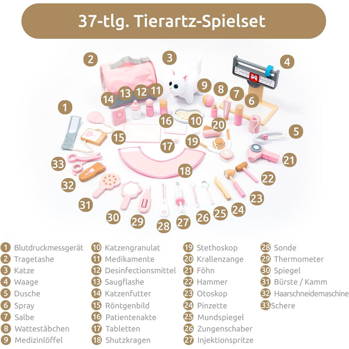Дерев'яний дитячий ігровий набір ветеринара з плюшевим котом, стетоскопом, тонометром та багато іншого, ветеринарна іграшка для рольових ігор, набір з 37 деталей для дівчаток та хлопчиків 3, 4, 5 років Рожевий