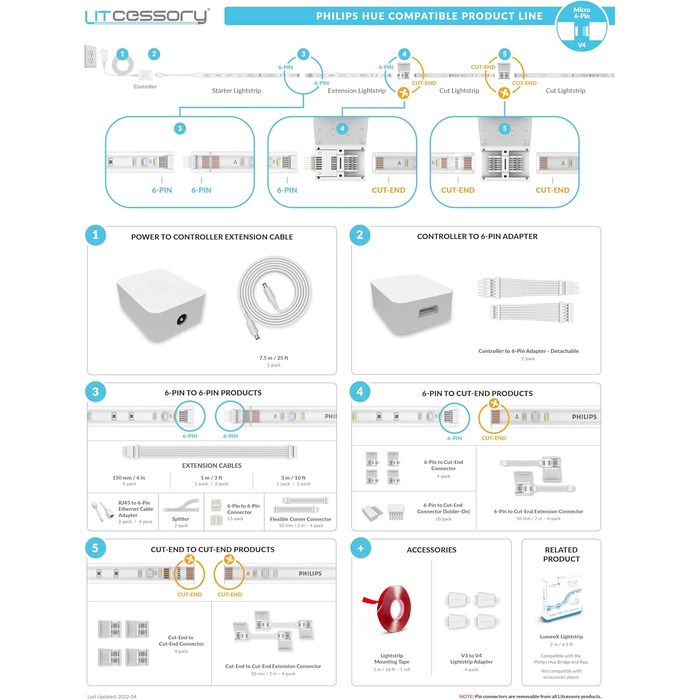 Укорочений роз'єм від кінця до вкороченого кінця для Philips Hue Lightstrip Plus (4 шт., білий - MICRO 6-PIN V4) Білий (Micro 6-pin) - V4 4 шт.