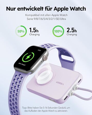 Акумулятор на 10000mAh з вбудованим кабелем Apple, зарядка для Apple Watch, 2 USB-C, зовнішній акумулятор, світлодіодний дисплей