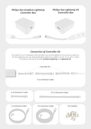 СВІТЛОВІ РІШЕННЯ 15-сантиметровий подовжувач для освітлення Philips Hue Lightstrip V4 - Світлодіодна стрічка Світлодіодна стрічка Світлодіодне освітлення - подовжувач Подовжувач Кабель живлення - білий (5 шт. ) 15см (5 шт. )
