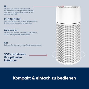 Очищувач повітря Blueair Blue Pure Joy S HEPA Silent Air Purifier, омивач повітря до 43 м, білий