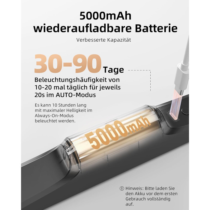 Підсвічування під шафу кухонне світлодіодне 5000mAh, підсвічування шафи з датчиком руху, 3 колірні температури, з регулюванням яскравості та акумуляторне бездротове освітлення шафи для дзеркал, столів, кухні, шаф, стін