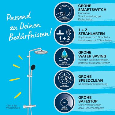 Душова система Grohe Vitalio 250 водозберігаюча 8 л/хв (2 типи розпилення, поворотний кронштейн душової лійки, запобіжник при 38C, система проти накипу), кругла, хром, 26677001, термостат Душовий термостат