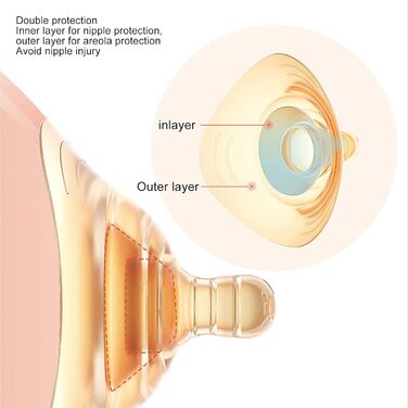 Силіконовий протектор для сосків новонароджених, протектор для сосків, м'який протектор для сосків для грудного вигодовування, для плоского протектора для грудей