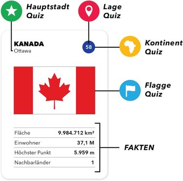 Карткова гра з географії - Розвиваюча гра для дітей, сім'ї та дорослих - Світові настільні ігри для 2-6 осіб - Німецька версія