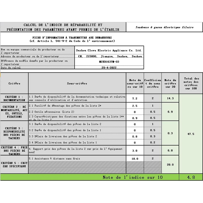 Електрична газонокосарка LawnMaster M2EB1637M 1600 Вт 37 см, 6-позиційне регулювання висоти зрізу 20-70 мм, травозбірник 40 л