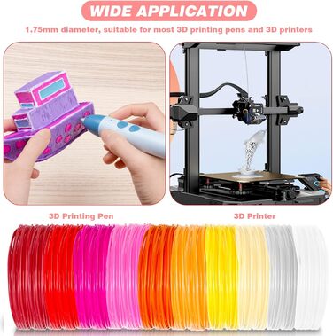 Набір кольорів 3D Pen, 5M заправок для 3D Pen для дітей і дорослих, Filament Accessories 3D Pen Filament for ODRVM, Tecboss, Lovebay 3D Printing Pen, 3D Pen Filament 20 Colours PLA Filament 1,75 mm