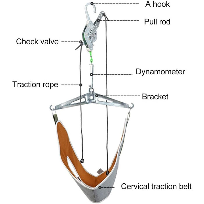 Пристрій для витягування шийного відділу шиї, портативний регульований набір для витягування шийного відділу через стіну дверей - випадковий колір