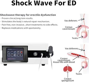 Пристрій для ударно-хвильової терапії, пневматичний пристрій для ударно-хвильової терапії для лікування еректильної дисфункції та полегшення болю, з 5 масажними головками, стимуляція акупунктурних точок