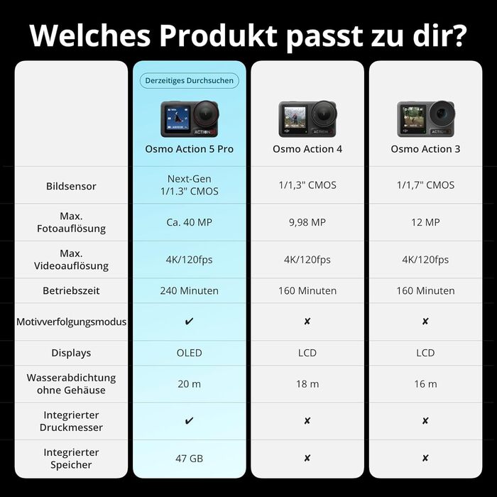 Екшн-камера 4K із сенсором 1/1,3", подовжений час автономної роботи на 12 годин із 3 батареями, стабілізація, два OLED-сенсорні екрани, міні-екшн-камера для подорожей, відеоблог, 5 Pro Adventure Combo