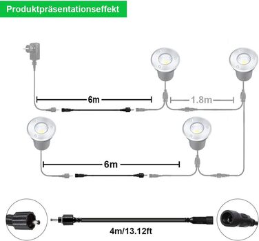 Садові ліхтарі Greenclick 2-Pack 4M з подовжувальним кабелем Black 4M