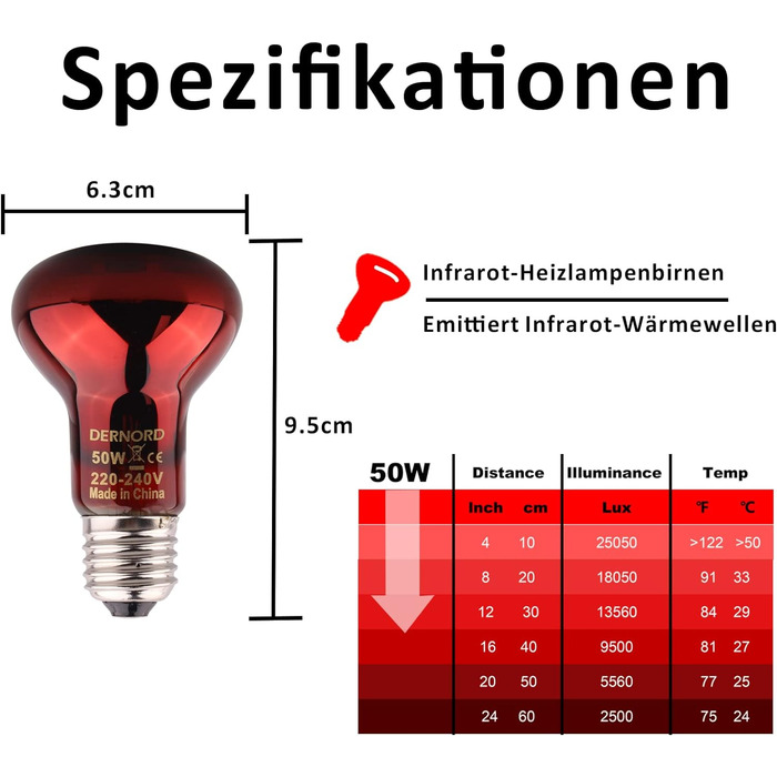 Лампа червоного світла DERNORD Reptiles - інфрачервона лампа 100 Вт Лампа червоного світла Теплова лампа Тварини для доісторичних крабів Черепахи Тарантул Віварій 2 упаковки (лампа червоного світла 50 Вт)