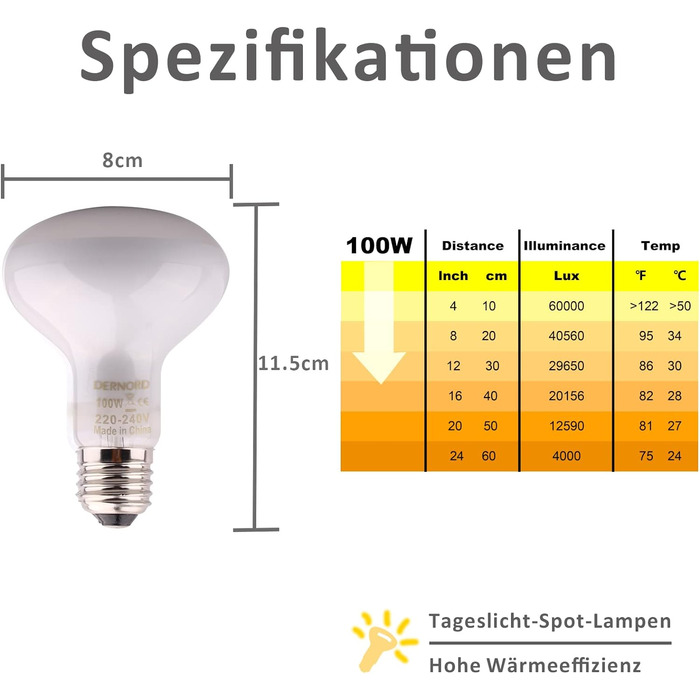Лампа червоного світла DERNORD Reptile - Інфрачервона лампа 100 Вт Лампа червоного світла Теплова лампа Тварини для доісторичних крабів Черепахи Тарантул Віварій 2 упаковки (лампа для тепла 100 Вт)