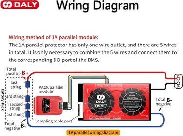 Паралельний модуль DALY BMS 1 A з вентилятором Smart BMS LiFePo4 8S 24 В 250 А та портом CAN, Bluetooth-ключ Smart BMS для літієвих акумуляторів номінальною напругою 3,2 В, інвертор, ДБЖ та домашня система зберігання (Li-ion 13S 48V CAN BT, 60AParallel Mo