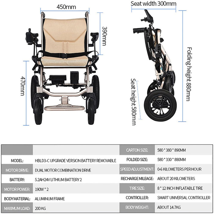 Електричне інвалідне крісло HEWXWX Легке крісло колісне - складне (14 кг), подвійна система керування/час автономної роботи 12 миль, підходить для людей похилого віку та інвалідів