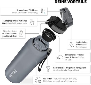 Пляшка для води 720DGREE 1л Sport 'uberBottle softTouch Sieb - Без BPA - Пляшка для води для універі, роботи, фітнесу, велосипеда, активного відпочинку, роботи - спортивна пляшка з тритану - легка, ударостійка, багаторазова (2000 мл, 01 Кам'яний сірий - С