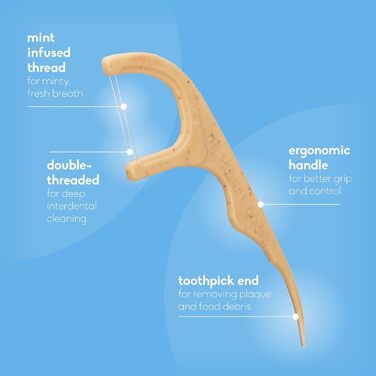 Трав'яні зубні нитки палички Свіжа м'ята Екологічно чистий, веганський, без цукру, рекомендований стоматологами - Видаляє зубний наліт і дарує відчуття свіжості (4 x 50p)