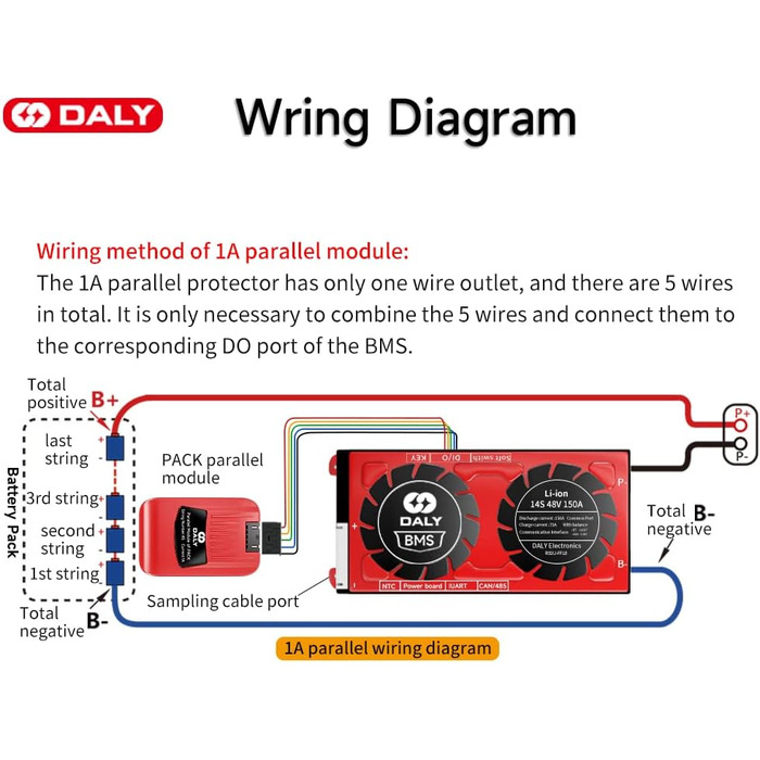 Паралельний модуль DALY BMS 1 A з вентилятором Smart BMS LiFePo4 8S 24 В 250 А та портом CAN, Smart BMS Bluetooth ключ для літієвих акумуляторів 3,2 В, інвертор, ДБЖ та домашня система зберігання (Li-ion 14S 48V CAN BT, 150AParallel Module1A)